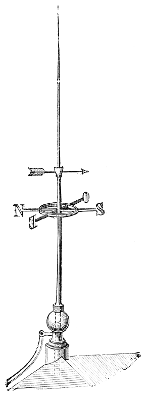 Tag: <span>Capital One</span>