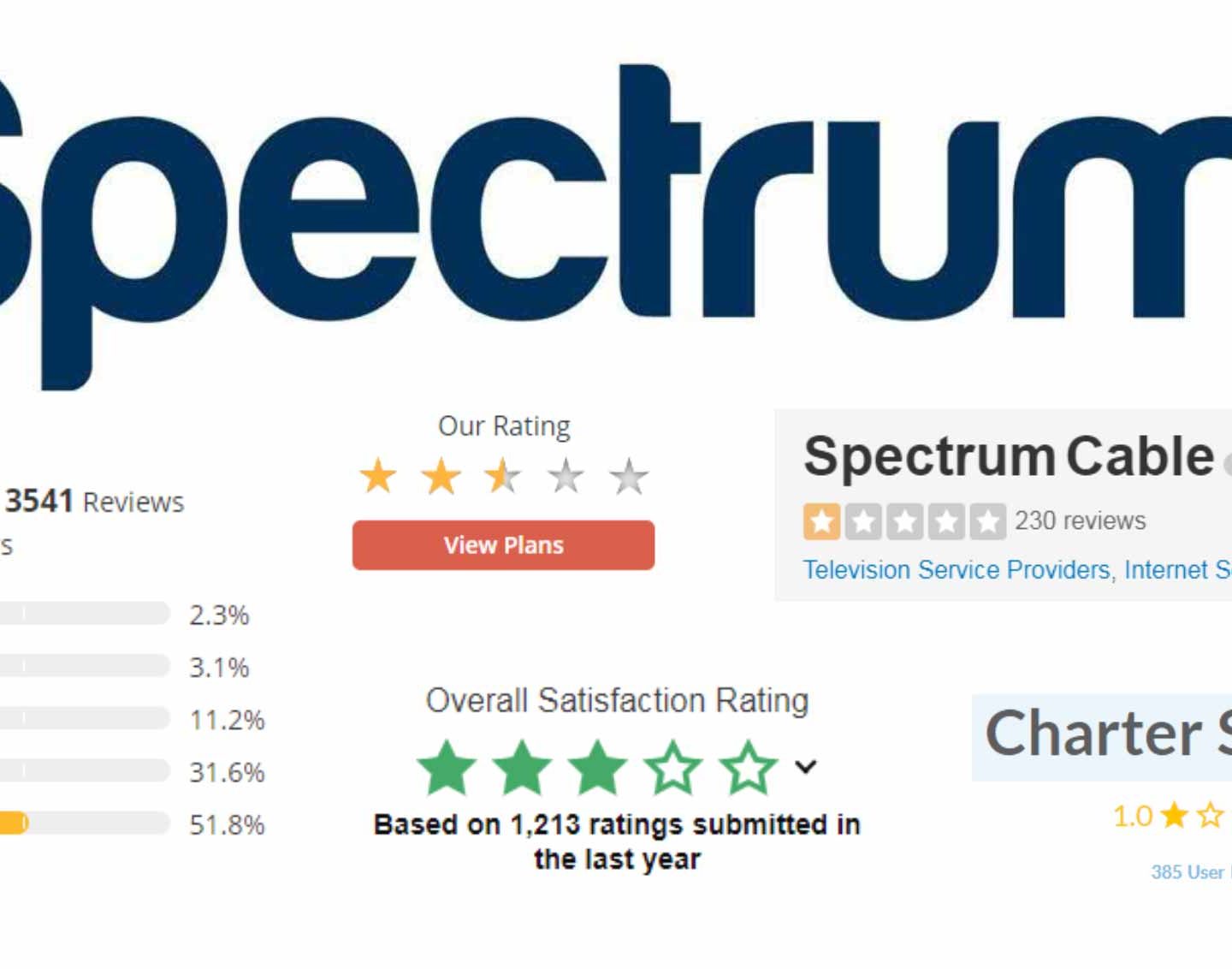 Spectrum Cable Hopes to Gouge Customers